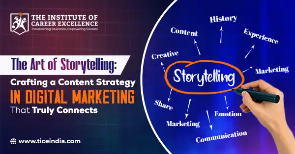 The Art of Storytelling: Crafting a Content Strategy in Digital Marketing That Truly Connects